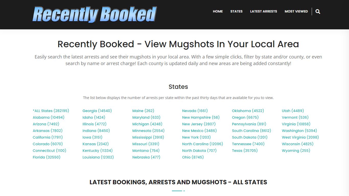 Bookings, Arrests and Mugshots in Wayne County, Tennessee - Recently Booked